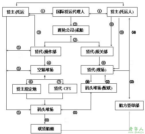 1499388480138876.jpg 20100127133005751.jpg