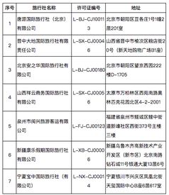 旅業震動 文旅部取消7家旅行社出境資質，注銷4家業務許可證